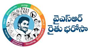 YSR Rythu Bharosa List