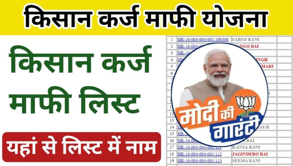 UP Farmer Loan Waiver Scheme 2025