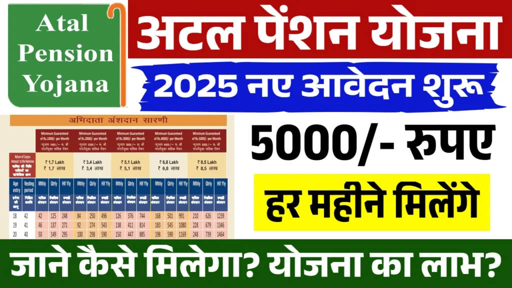 Atal Pension Yojana