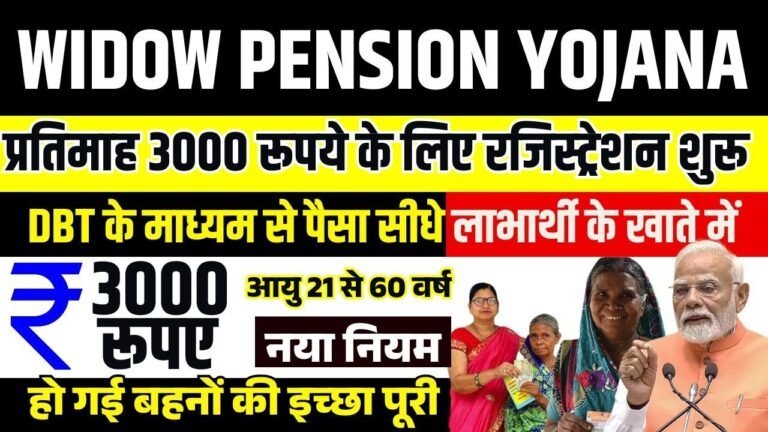 Vidhwa Pension Yojana 2025